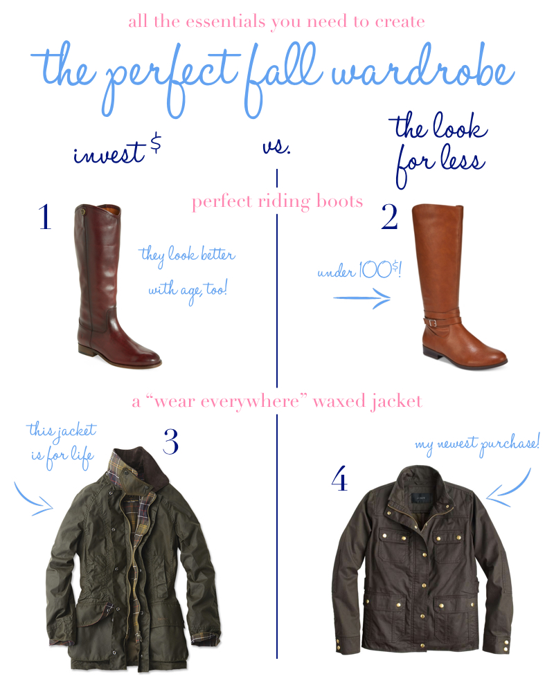 Fall Basics to Invest In