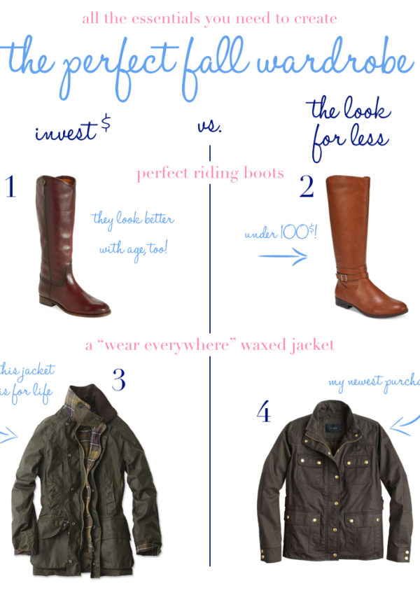 Fall Wardrobe Guide
