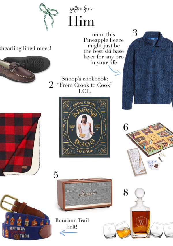 Gift Guides for Her & for Him